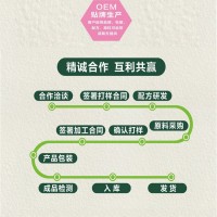 白術提取物