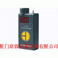 CLHB100煤礦用硫化氫檢測報(bào)警儀