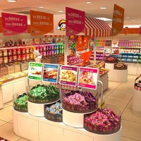 休閑零食店加盟品牌費