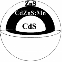 硫化鎘/硫化鋅納米晶，CdS-ZnS QDs熒光量子點招商
