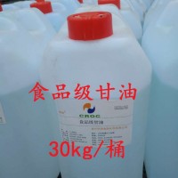 食用甘油價格