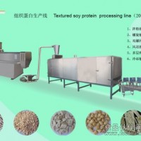 組織蛋白生產(chǎn)線濟(jì)南盛潤(rùn)廠家