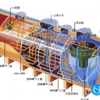 河南不銹鋼超純水機,設備裝置/設施混床使用方法_宏森環保廠家