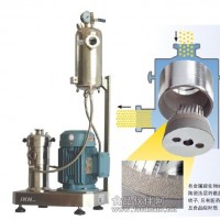 細胞破碎機，細胞破壁的方法，機械法細胞破壁