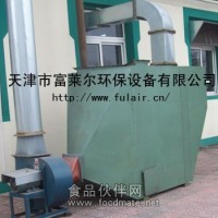 噴漆廢氣處理設備