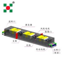 水產(chǎn)冷庫(kù) 高性能冷庫(kù) 肉制品速凍庫(kù)