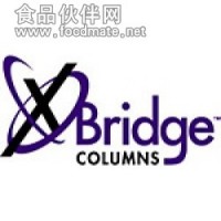 特價供應186002560色譜柱-waters代理