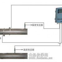 中央空調計費-超聲波冷熱量表