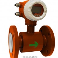 苯乙烯流量計