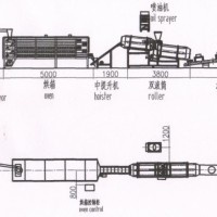 全自動狗糧生產線  寵物狗糧生產線