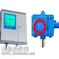 化肥廠：氯氣泄漏檢測儀