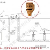 消防真空破壞器