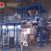 水溶肥料包裝機(jī)、水溶肥配料生產(chǎn)線