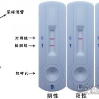 鹽酸克倫特羅檢測卡