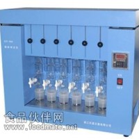 脂肪測定儀儀器型號：SZF-06