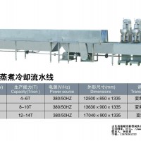 XRL-4肉丸成型蒸煮冷卻流水線