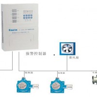 煤氣可燃氣體報警器CA-2100