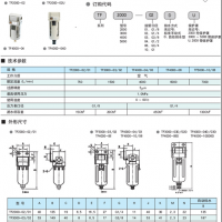 TF-100箱外自封式吸油過濾器