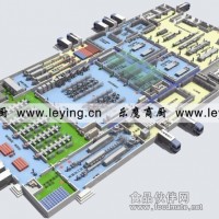食堂廚房規劃