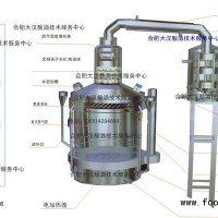 燒酒設備 烤酒設備 玉米釀酒設備