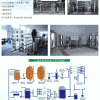 礦泉水設(shè)備