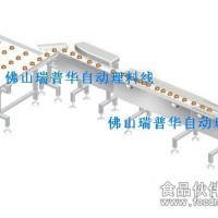 全自動蛋糕理料包裝線