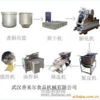 咖啡玉米設備 咖啡玉米加工設備 新型大型氣流膨化機