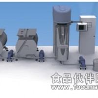 巧克力球磨機生產線