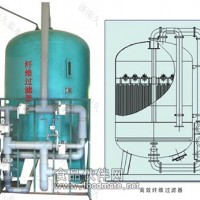 高效纖維過濾器