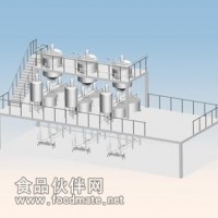 供應混合乳化系統(tǒng)—江南大學產(chǎn)學研成果