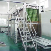 卸垛提升機150CPM