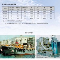 冰人船用制冰機