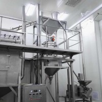 食品粉碎機