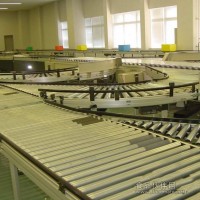 輥道輸送機(jī)