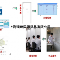 感官分析軟件