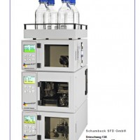 凝膠色譜GPC、分子量及其分布