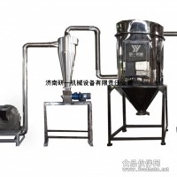 除塵粉碎機(jī) 粉碎機(jī)組