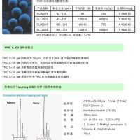 YMC填 料
