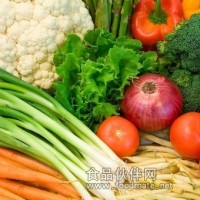 【食品檢測】