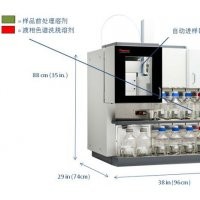 賽默飛Prelude SPLC全自動樣品前處理及液相色譜系統
