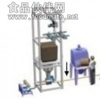 拆包機(jī) 全自動(dòng)拆包機(jī)    噸袋全自動(dòng)拆包機(jī)