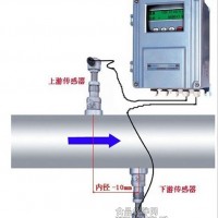 超聲波計量表
