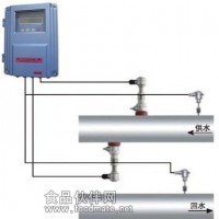 中央空調熱量計