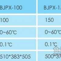 【國產生化培養箱】博科品牌,現貨7折促銷