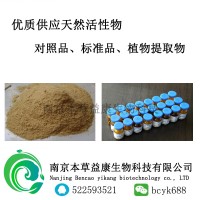 人參皂苷Rg1單體現貨供應