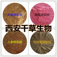 橘絡提取物橘絡濃縮粉橘絡浸膏粉 廠家生產定制橘絡流浸膏