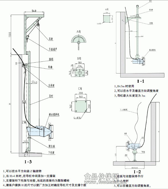潛水攪拌機價格,qjb潛水攪拌機,潛水攪拌機選型,攪拌機