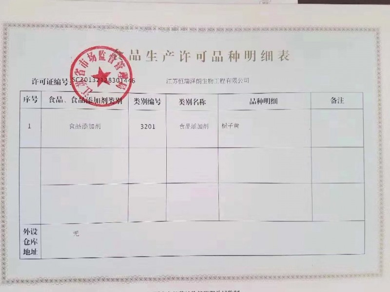 恒瑞澤朗明細(xì)