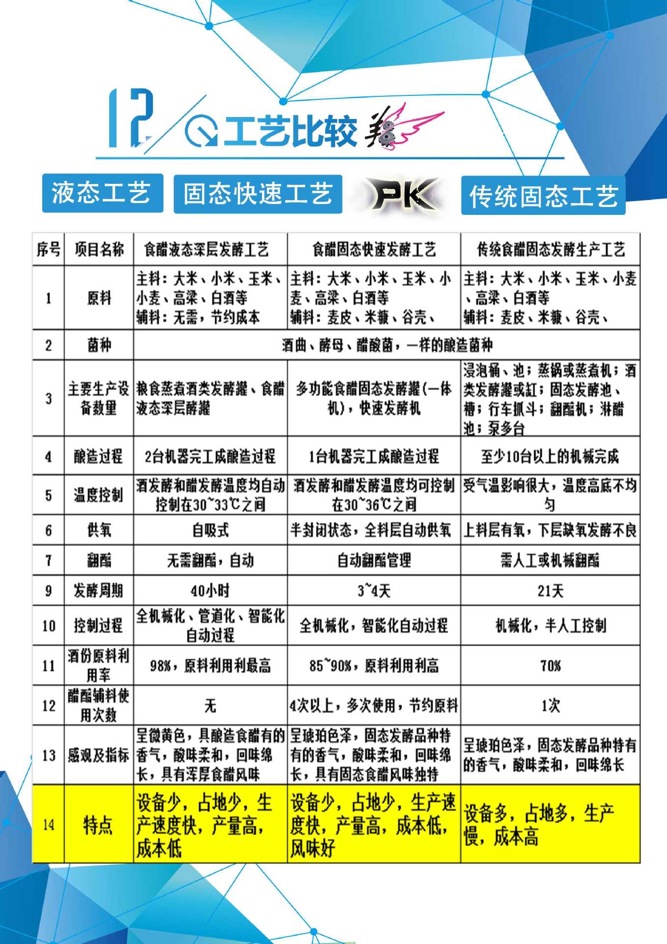 畫冊7 工藝比較1.jpg