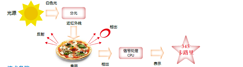 QQ圖片20191121102644